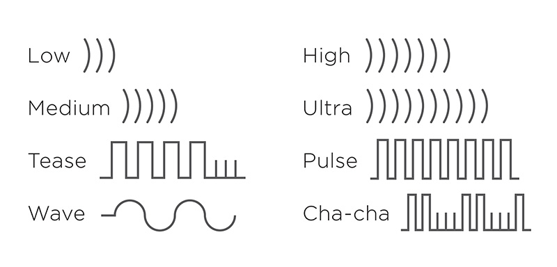 touch-vibration-modes-800.jpg